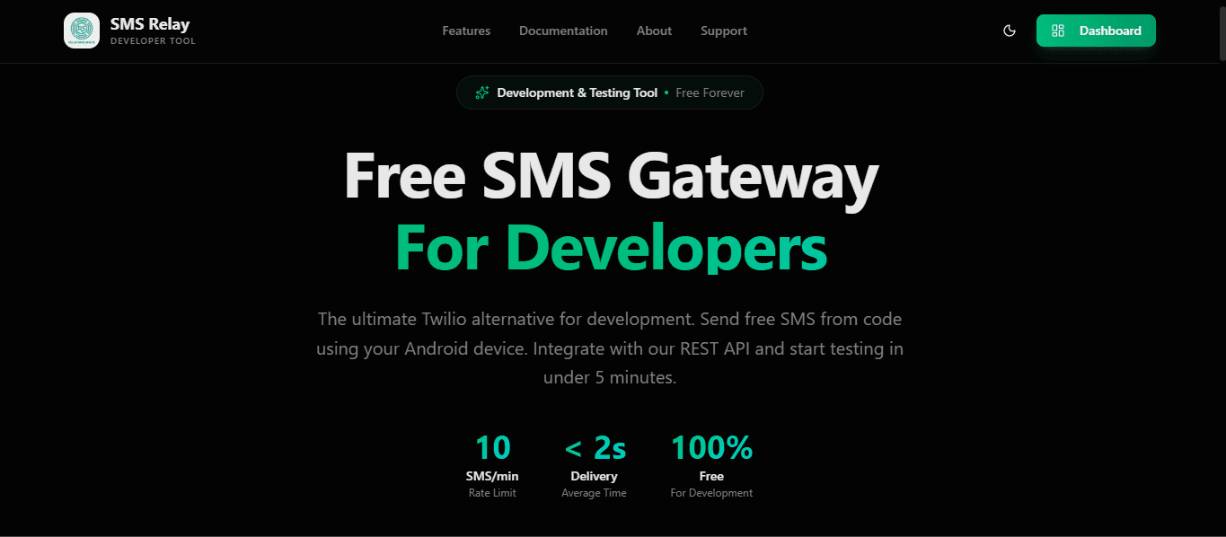 Twilio Alternative for Testing: Send SMS from Code for Free